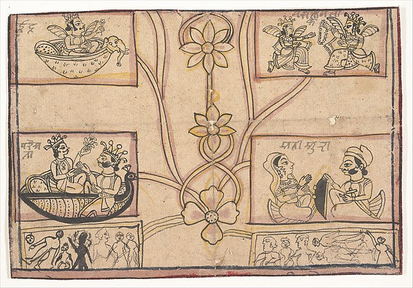 Horoscope with Floral Drawings 1850,  Poster Print Wall Art