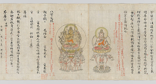 ,Scroll from the Compendium of Iconographic Drawings l,Japan ukiyo-e Period Image,16x12"(A3) Poster