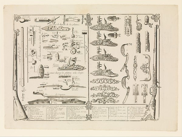 Engraving of Firearms Parts c1750,  Poster Print Wall Art
