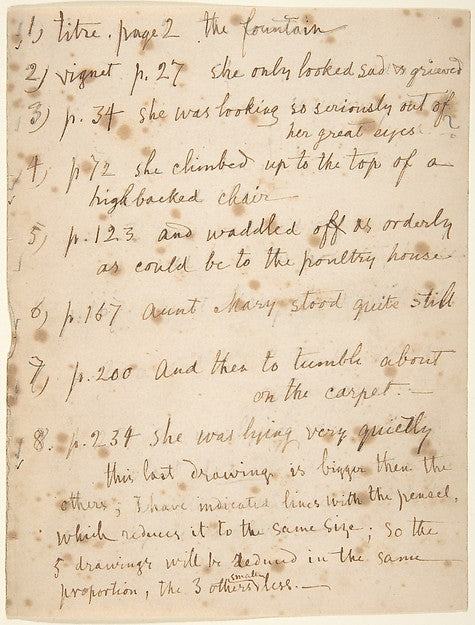 Autograph notes 1835–1904-Lorenz Frølich,  Poster Print Wall Art
