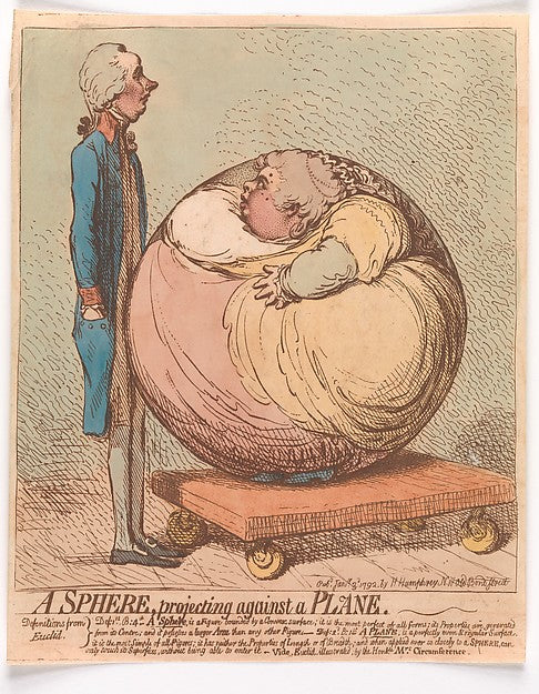 A Sphere  Projecting Against a Plane January 3, 1792-James Gil,16x12"(A3)Poster