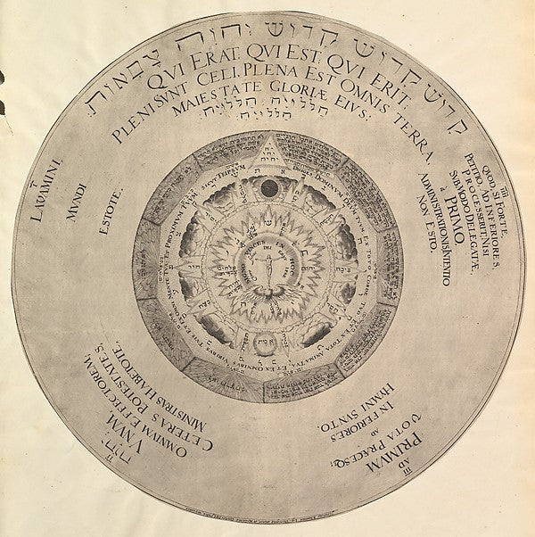 Scheme of Christian Kabbalism from Heinrich Khunrath  Amphitea,  Poster Print Wall Art