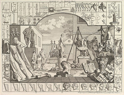 The Analysis of Beauty  Plate 1 March 5,1753-William Hogarth,16x12"(A3)Poster