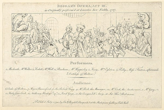 After William Hogarth:Key with List of Performers and Audien-16x12"(A3) Poster