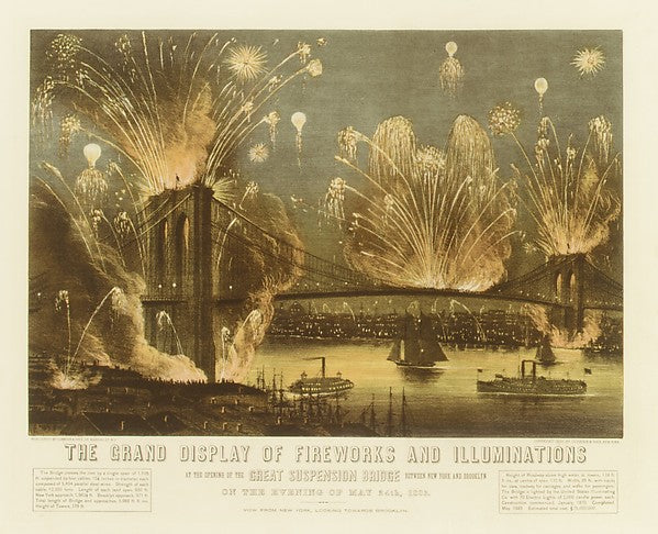 The Grand Display of Fireworks and Illuminations at the Openin,  Poster Print Wall Art