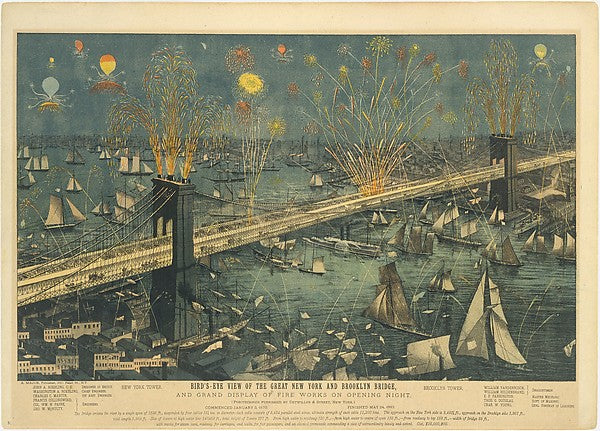 Bird's-Eye View of the Great New York and Brooklyn Bridge  and,  Poster Print Wall Art