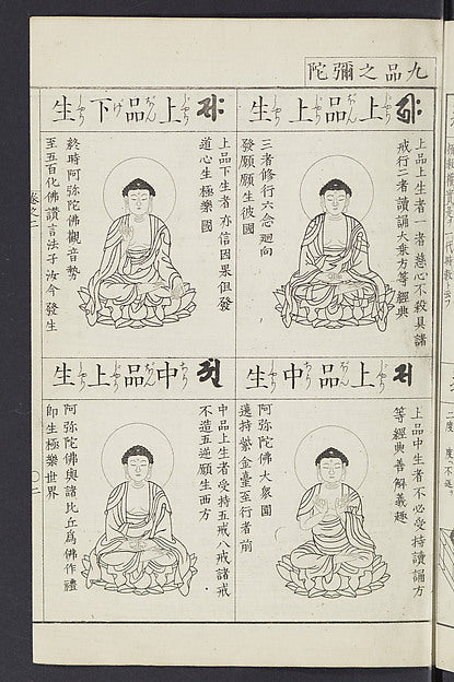 Buddhist Figures and Their Attributes c1850,  Poster Print Wall Art