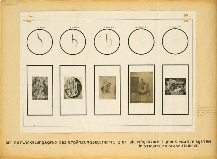 Kazimir Malevich - Analytical Chart, vintage art, A3 (16x12