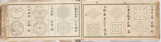 A Notebook of Mon 1881,16x12"(A3) Poster