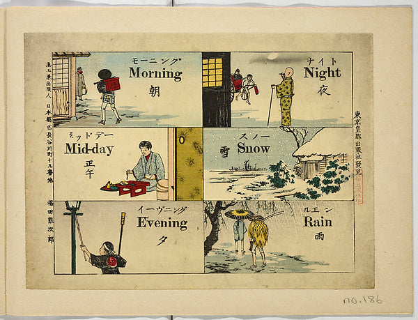 A Study Book with English Titles 1887,16x12"(A3) Poster