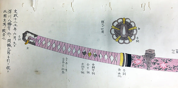 Scroll with Drawings of Ancient Sword Treasure  Kamakura  Hach,  Poster Print Wall Art