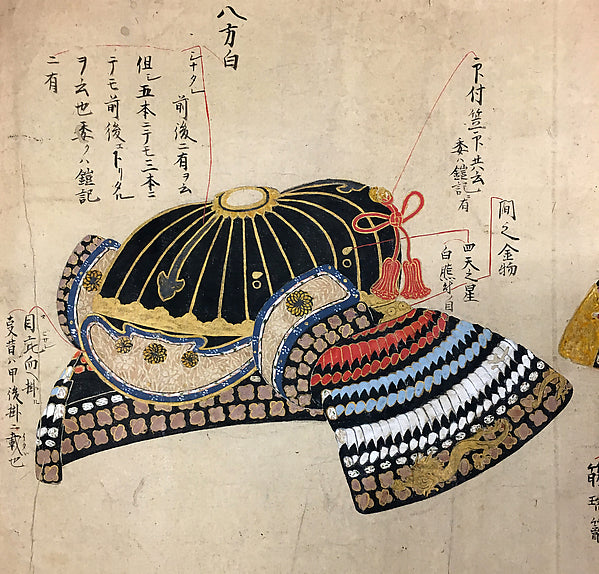 Scroll illustrating the parts of different types of Japanese a,  Poster Print Wall Art