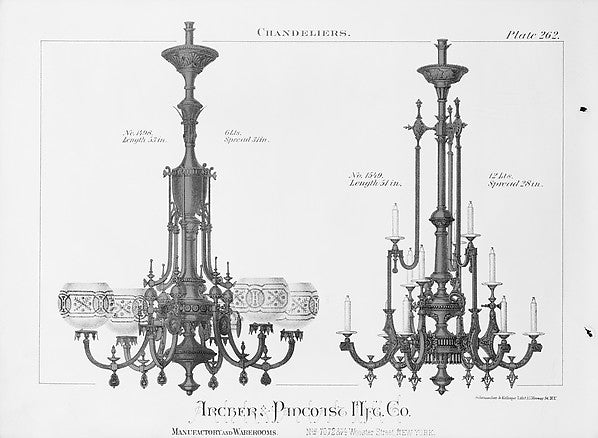 Catalogue of Gas Fixtures and Fittings after 1870-,  Poster Print Wall Art