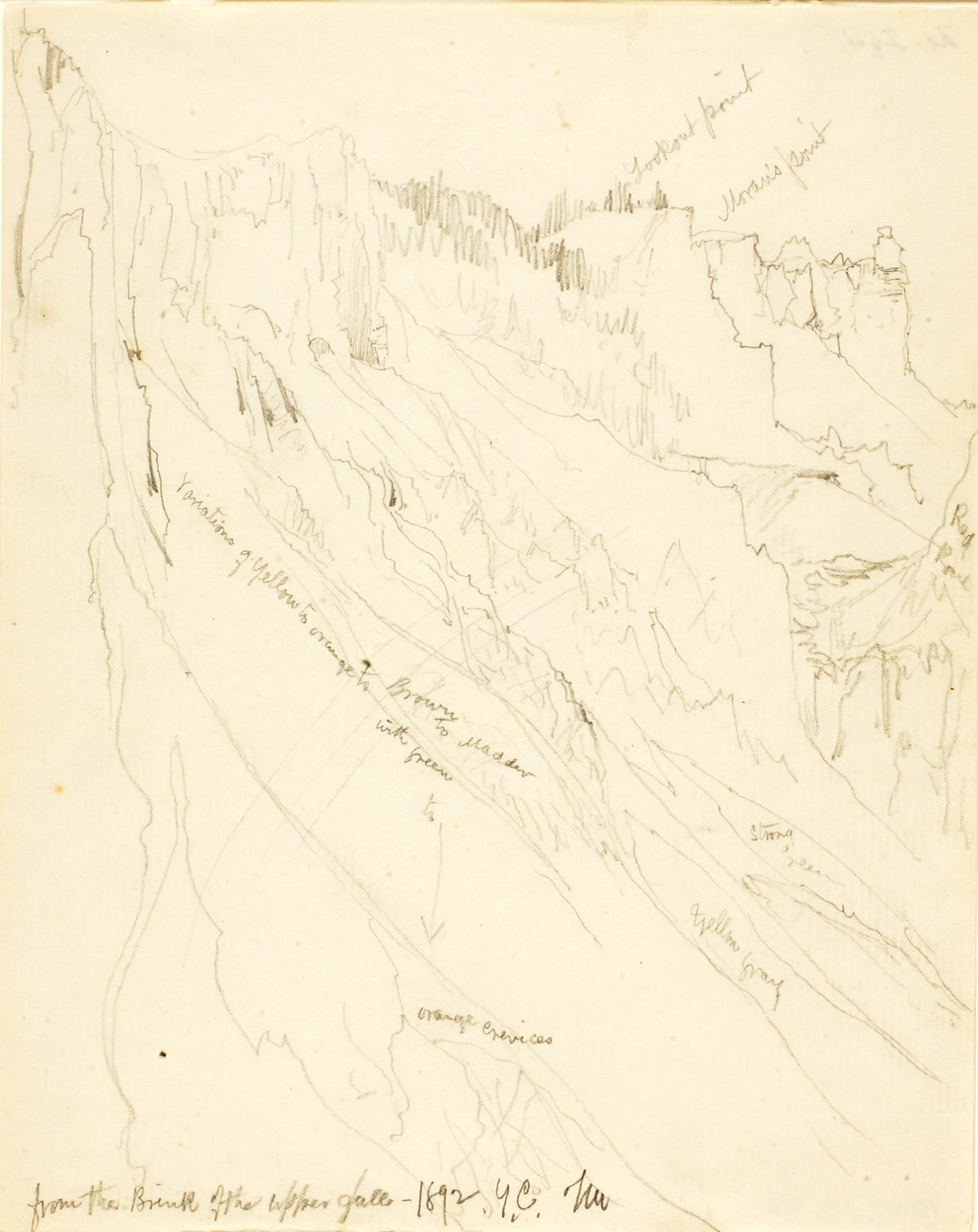 Thomas Moran:From the Brink of the Upper Falls,16x12"(A3)Poster