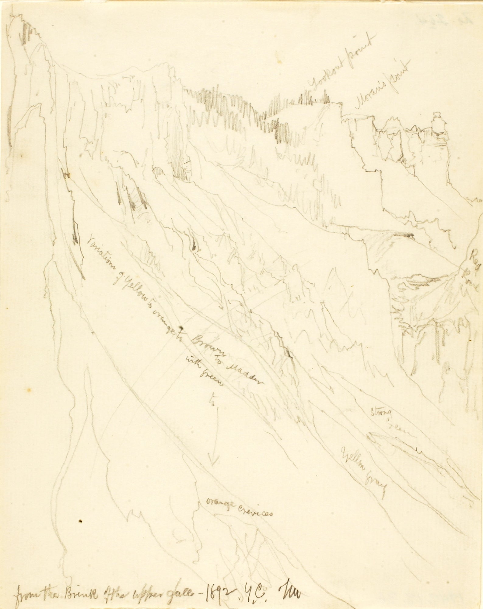 Thomas Moran:From the Brink of the Upper Falls,16x12"(A3)Poster