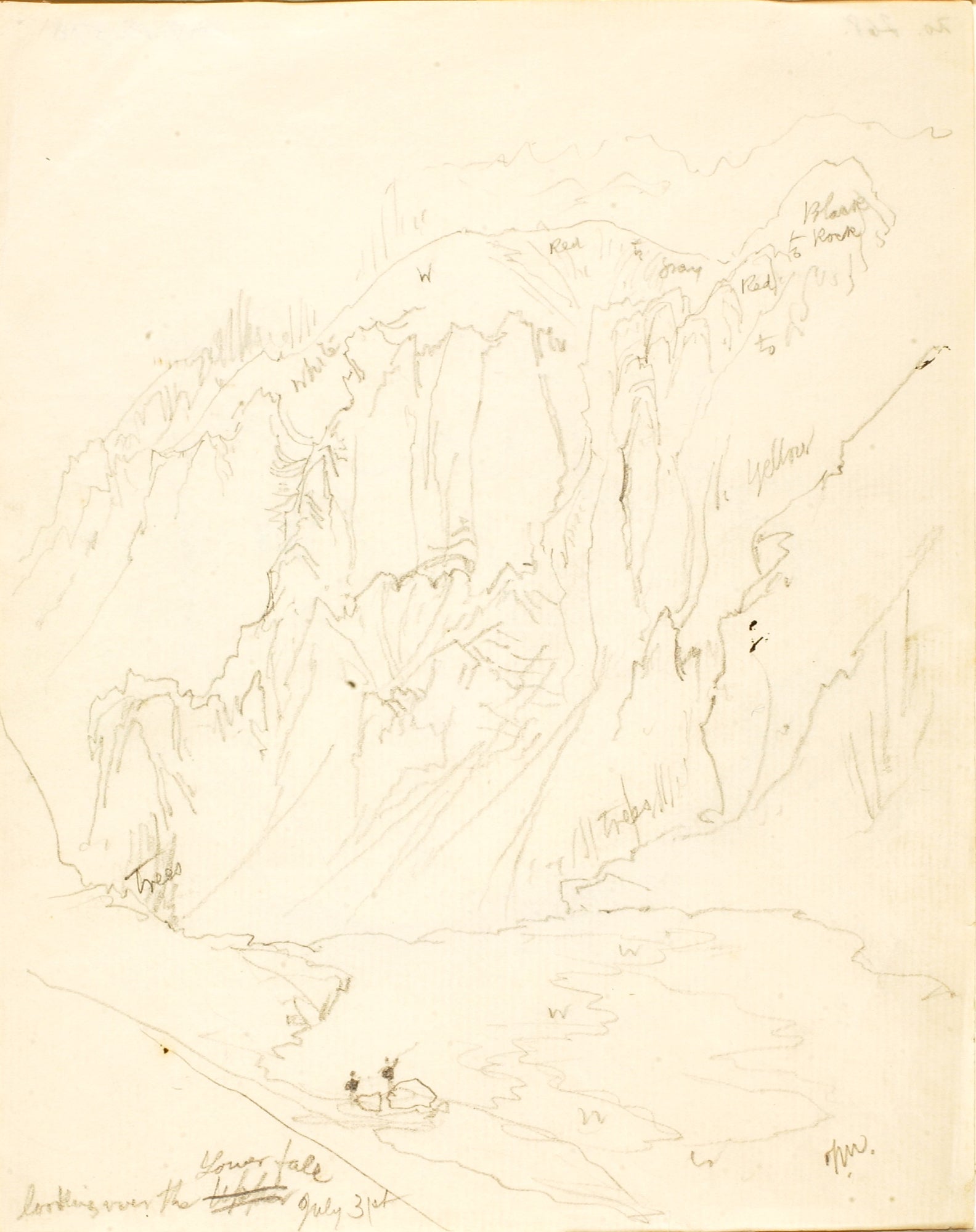Thomas Moran:Looking over the Lower Falls,16x12"(A3)Poster