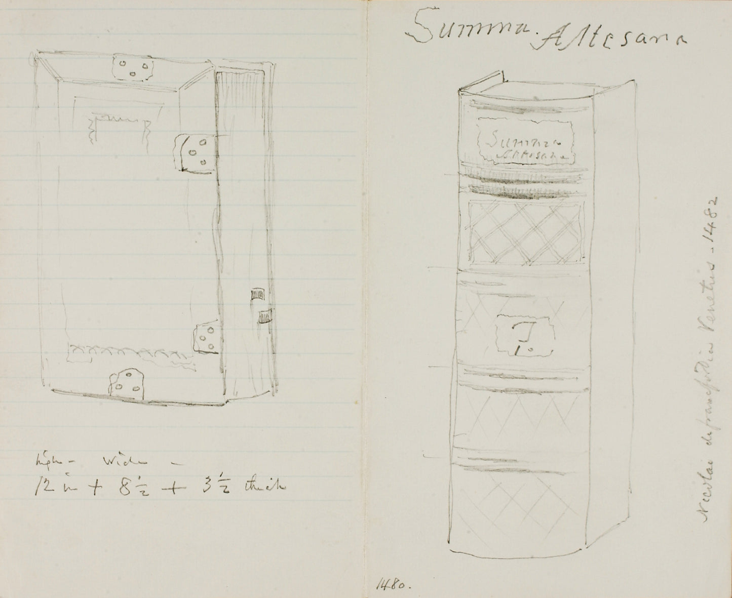 Miner Kilbourne Kellogg:Summa Book Binding,16x12"(A3)Poster