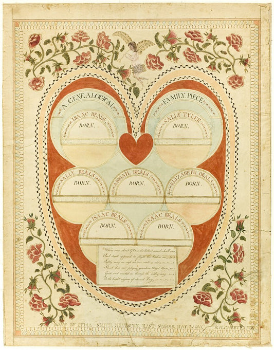 A Genealogical Family Piece by  Lydia Smith, 23x16"( A2 size ) Poster Print