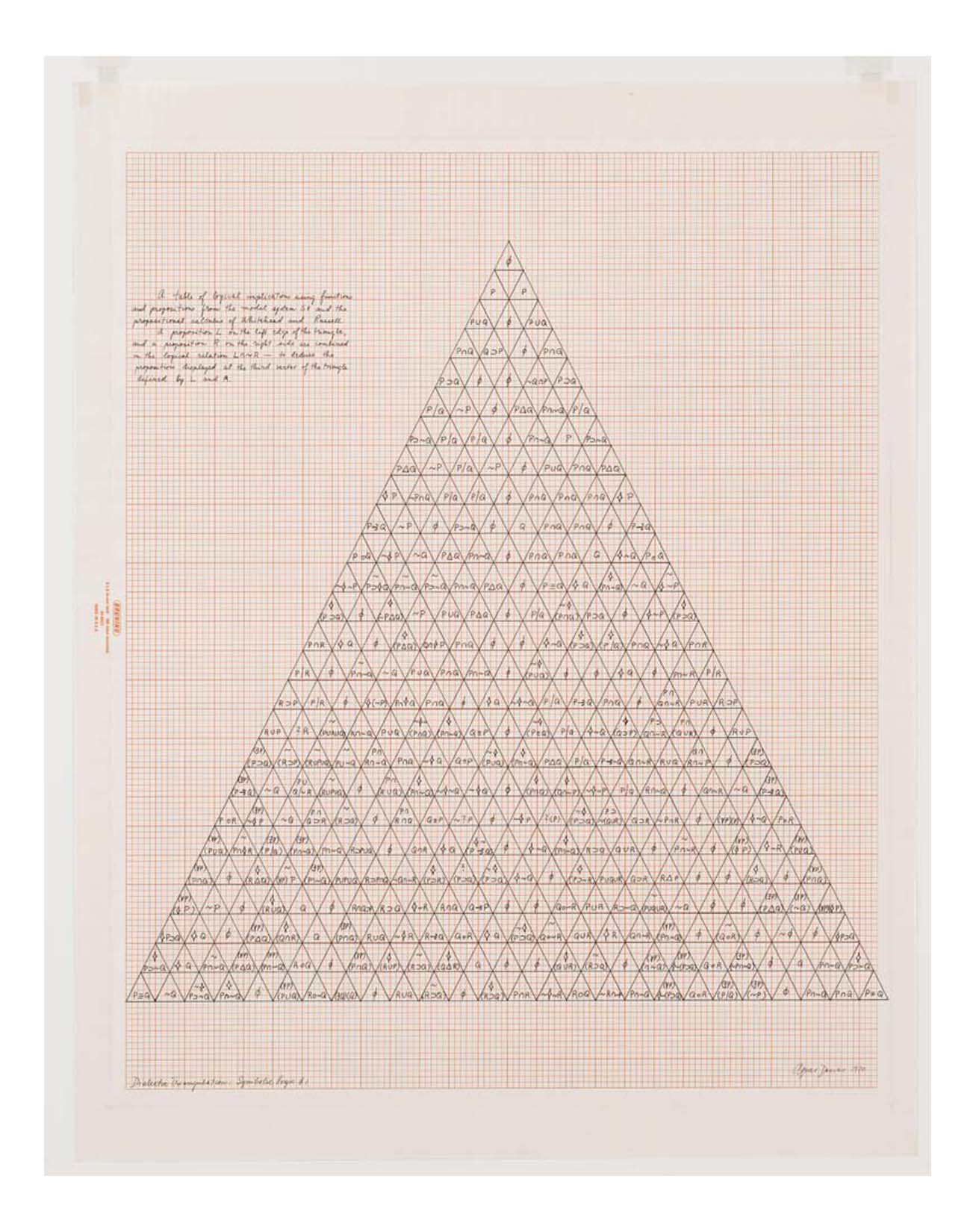 Agnes Denes - The Human Argument, 16x12" (A3) Poster Print
