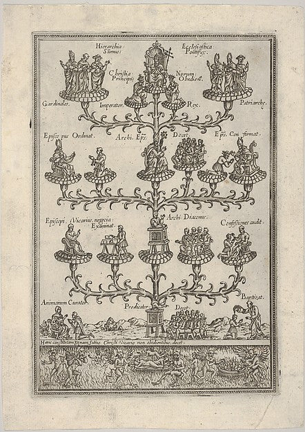 Anonymous:The Hierarchy of the church in the form of a tree hell below a plate from a book c1550–1650, vintage artwork, 16x12"(A3) Poster Print