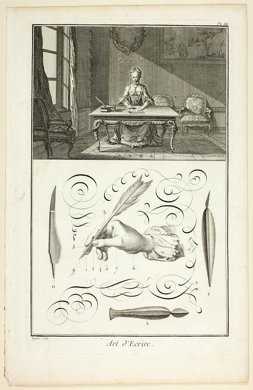 Art of Writing, from Encyclopedie by  A. J. Defehrt (French, active 18th century),23x16"( A2 size ) Poster Print