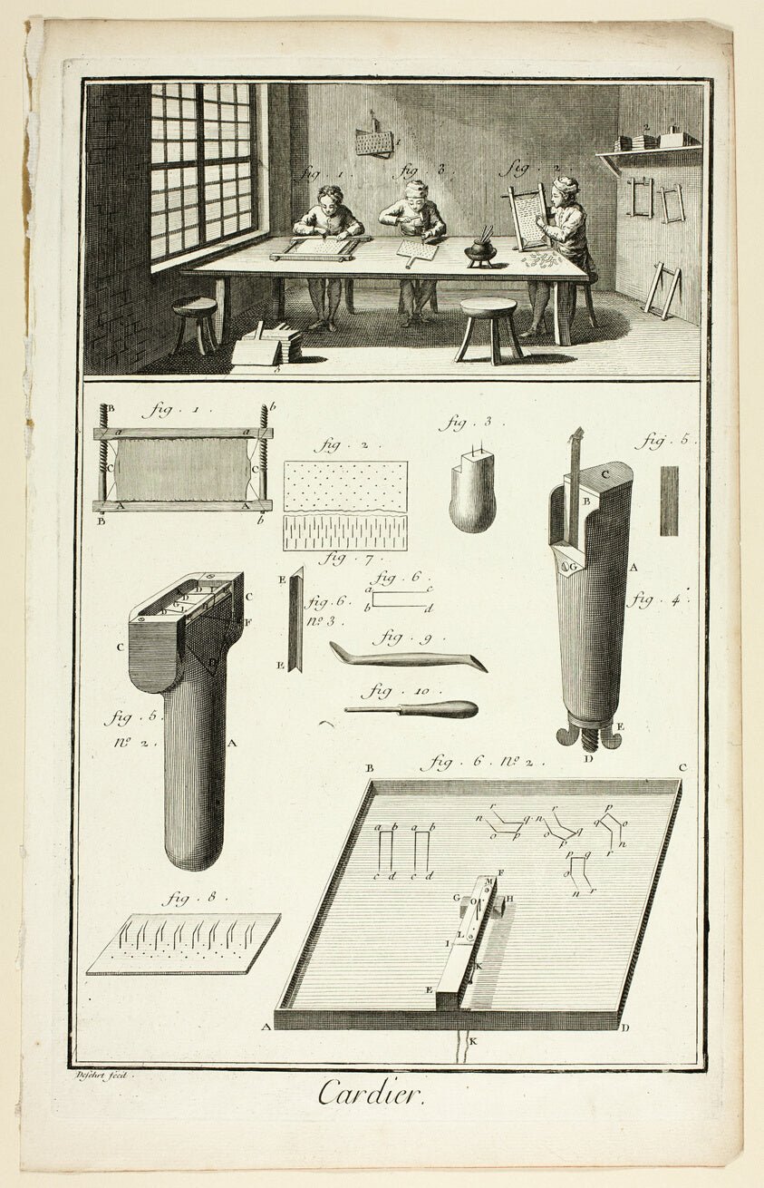 Card-Maker, from Encyclopedie by  A. J. Defehrt (French, active 18th century),23x16"( A2 size ) Poster Print