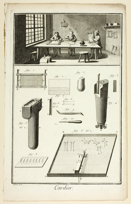 Card-Maker, from Encyclopedie by  A. J. Defehrt (French, active 18th century),23x16"( A2 size ) Poster Print