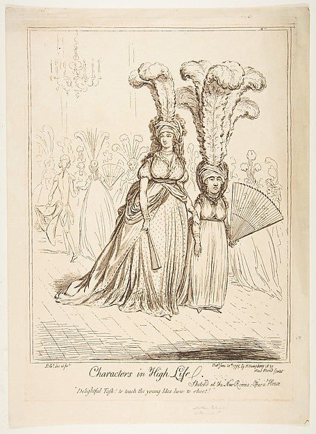 Characters in High Life June 20, 1795-James Gillray , vintage art, A3 (16x12") Poster Print