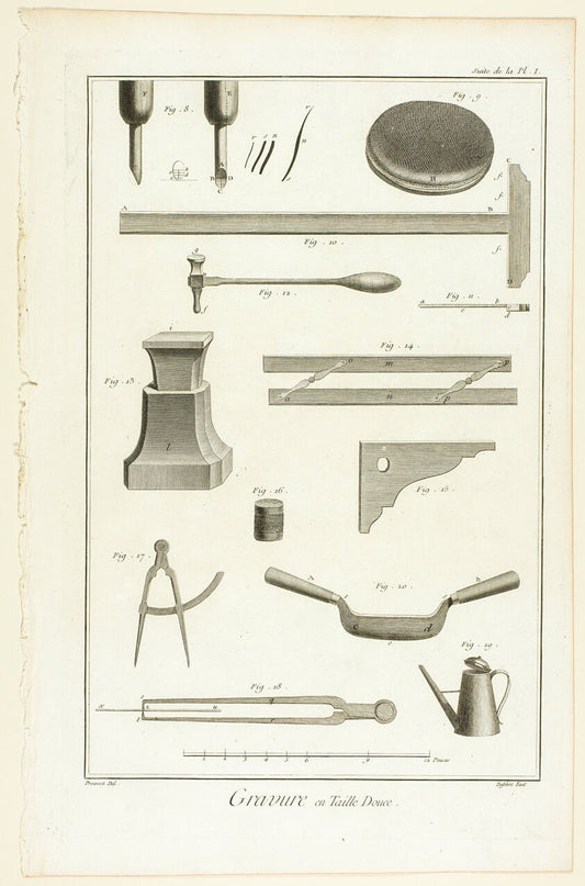 Copperplate Engraving, from Encyclopedie by  A. J. Defehrt (French, active 18th century),23x16"( A2 size ) Poster Print