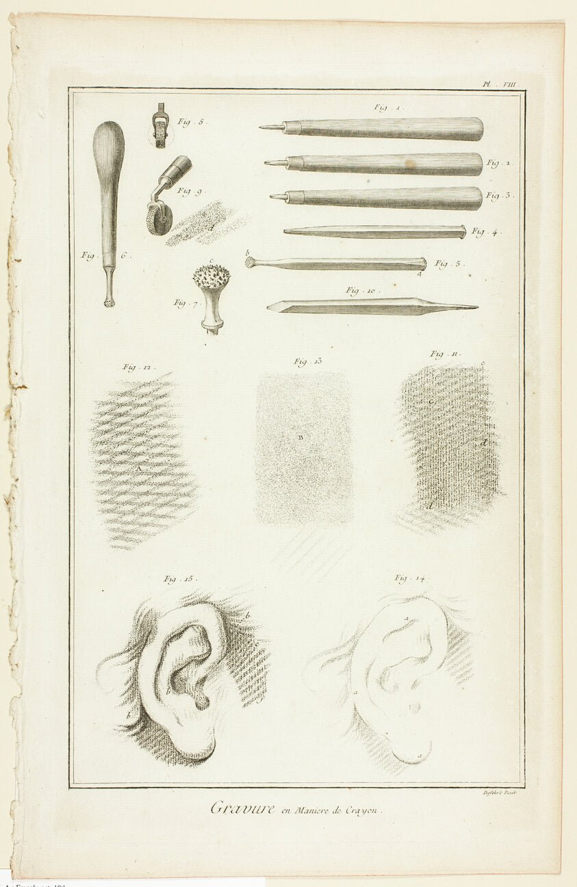 Crayon-Manner Engraving, from Encyclopedie by  A. J. Defehrt (French, active 18th century),23x16"( A2 size ) Poster Print