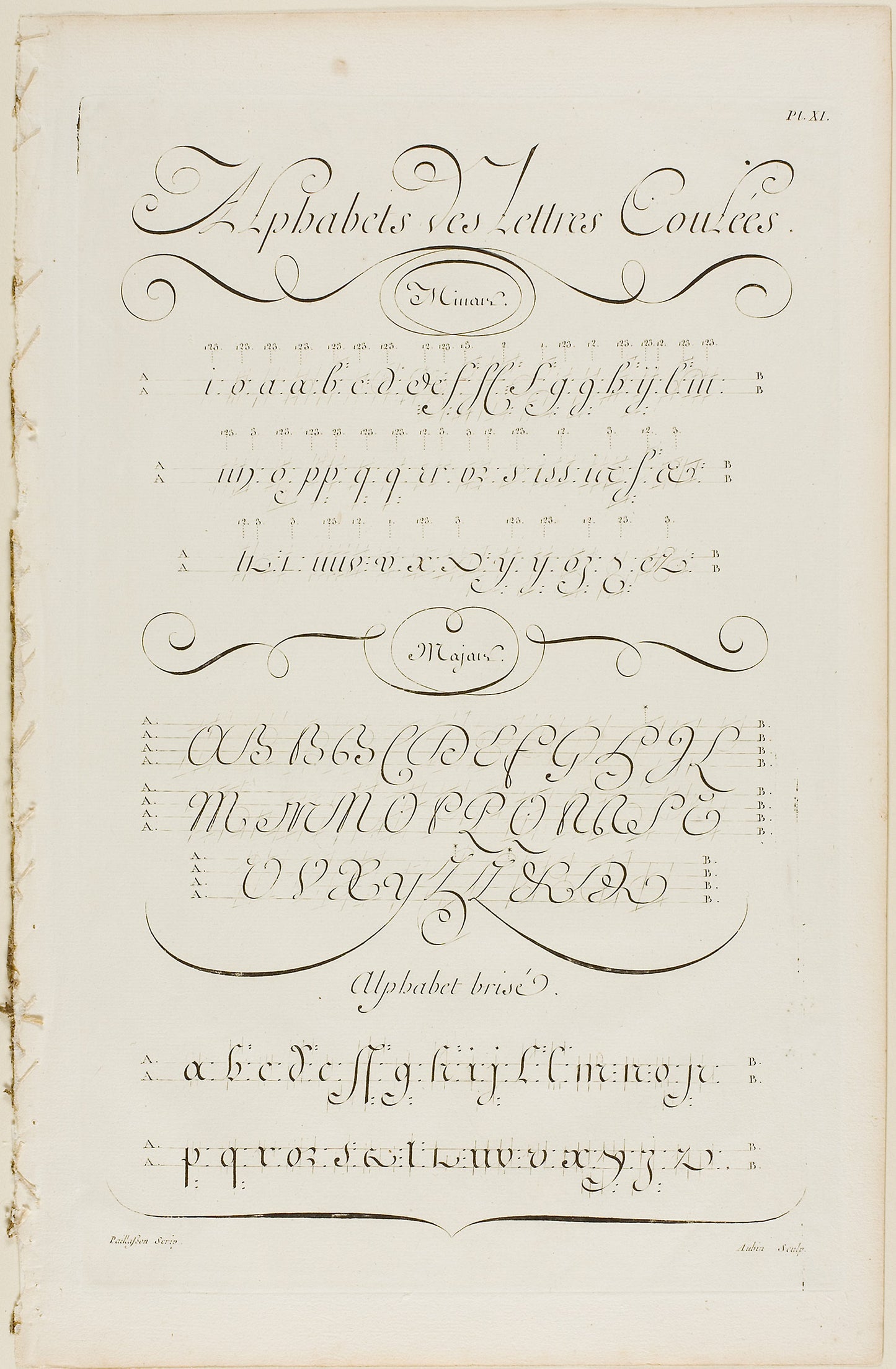 Joined Letters of the Alphabet, from Encyclopédie -  Aubin (French, active 18th century),  Poster Print Wall Art