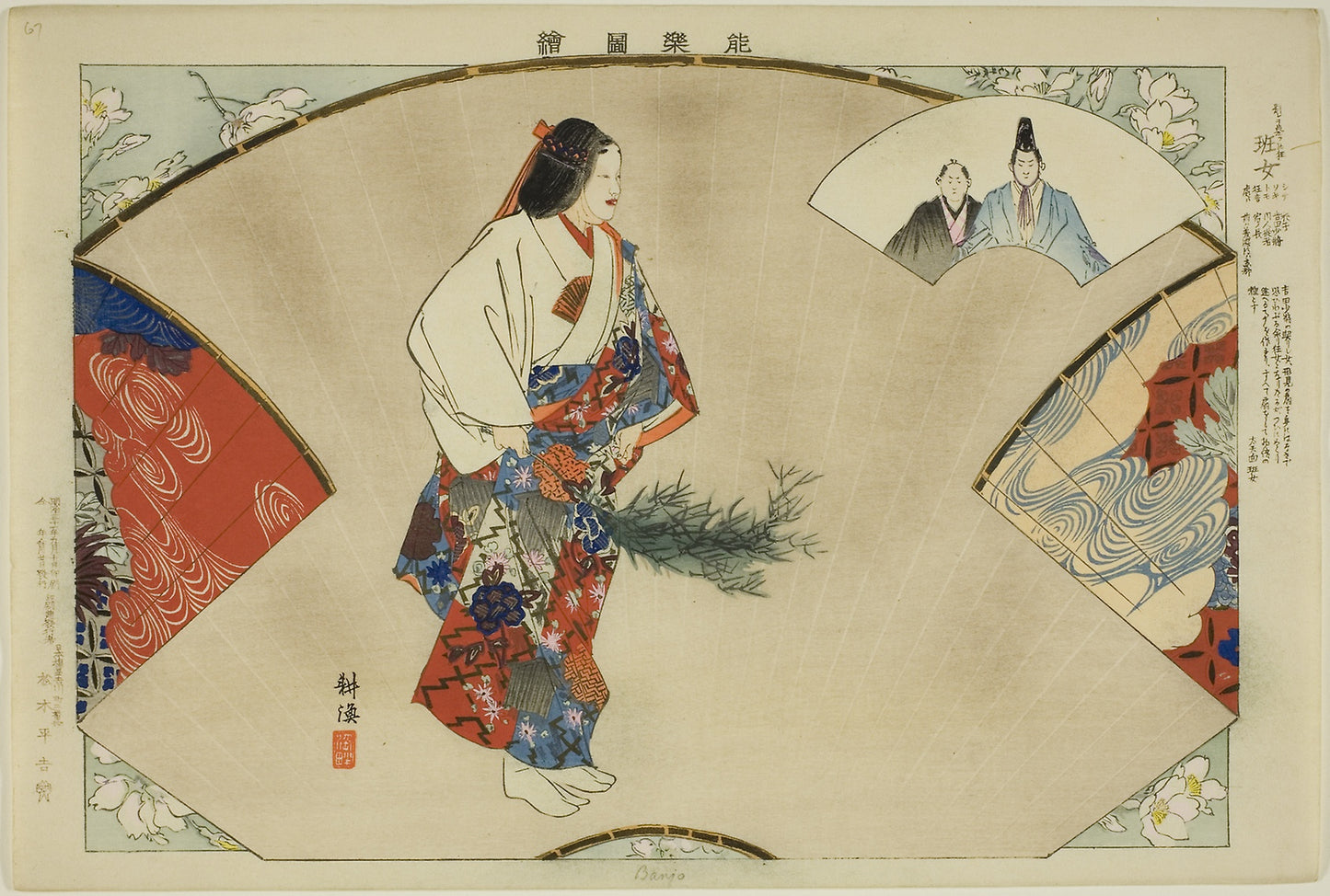 Banjo, from the series "Pictures of No Performances (Nogaku Zue)" -  Tsukioka Kogyo,  Poster Print Wall Art