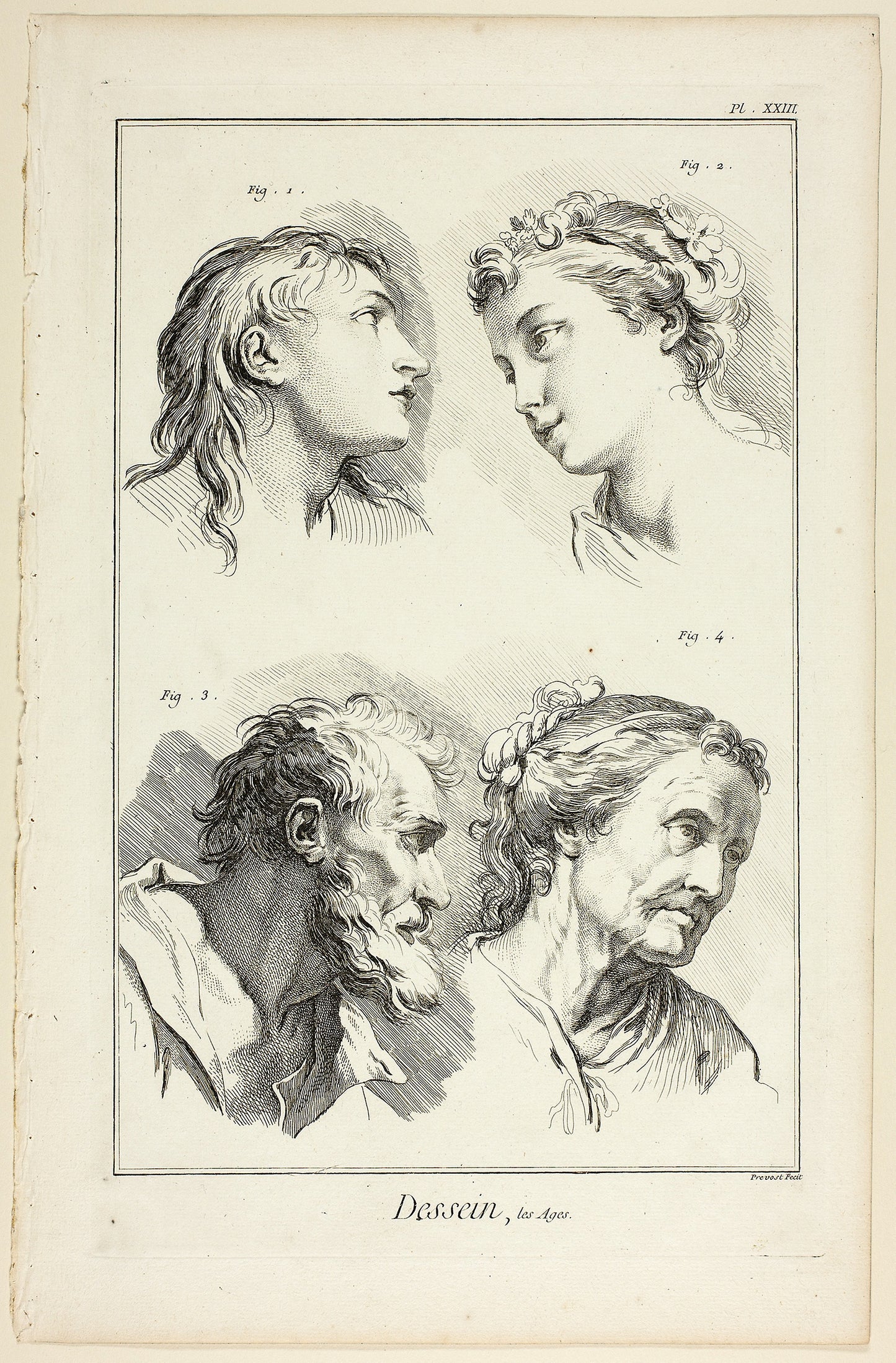 Design -  Ages, from Encyclopédie -  Benoît-Louis Prévost (French, c. 1735-1809),  Poster Print Wall Art