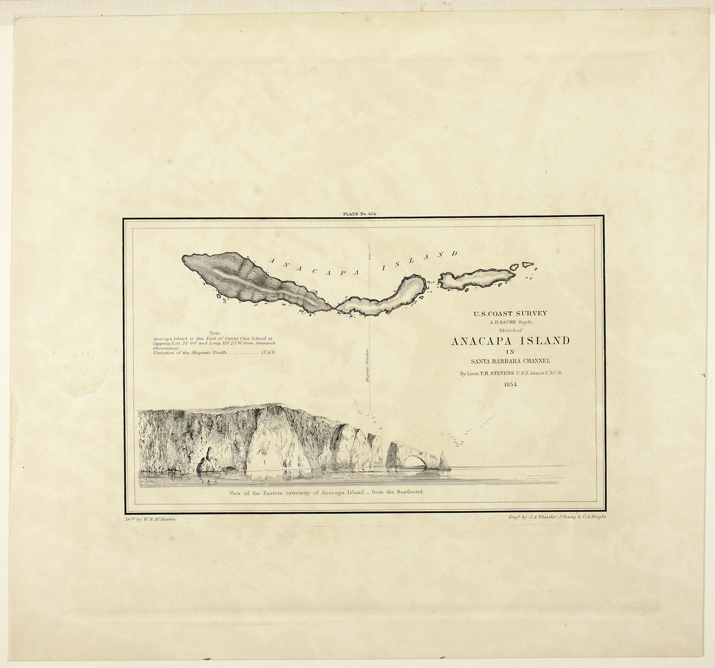 Anacapa Island -  James McNeill Whistler,  Poster Print Wall Art