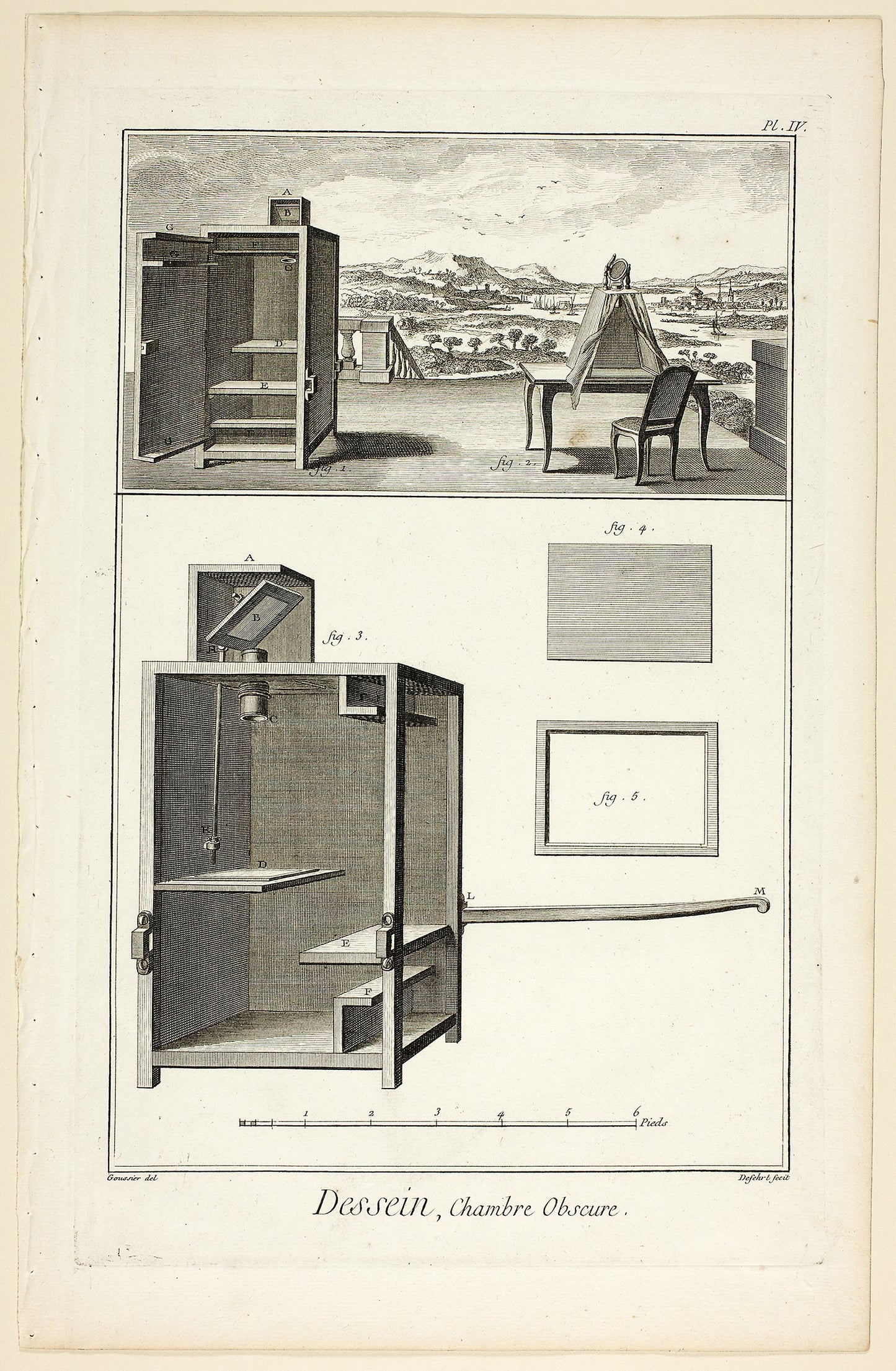 Design: Camera Obscura, from Encyclopédie: A. J. Defehrt (French, active 18th century), Poster Print Wall Art