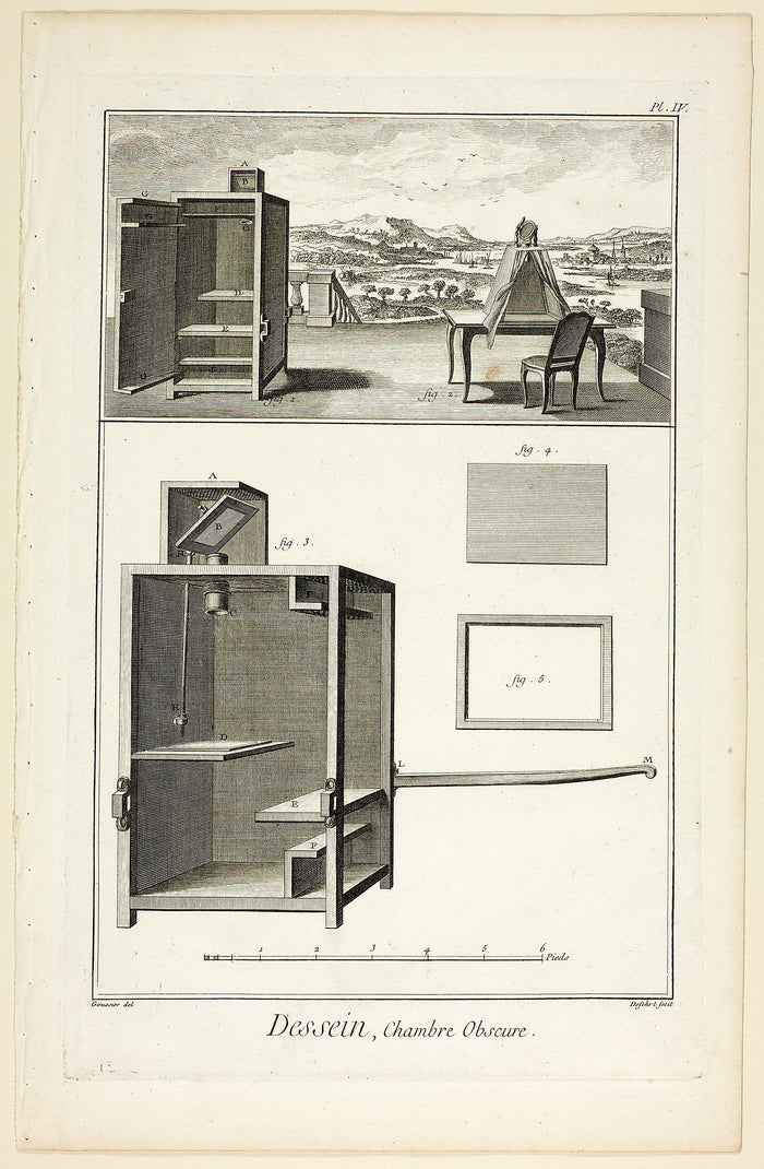 Design: Camera Obscura, from Encyclopédie: A. J. Defehrt (French, active 18th century),16x12