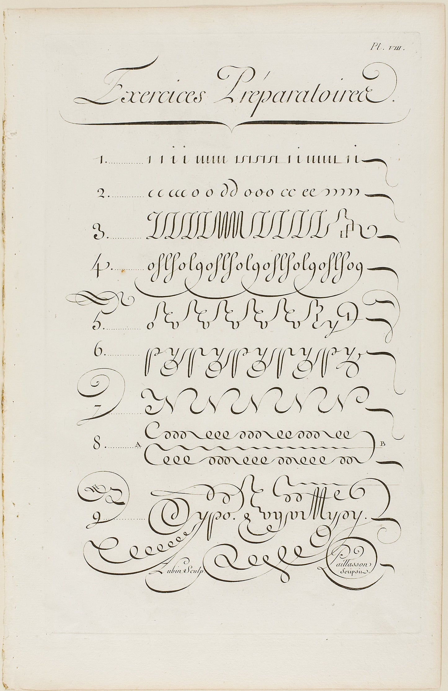 Preparatory Exercises, from Encyclopédie -  Aubin (French, active 18th century),  Poster Print Wall Art