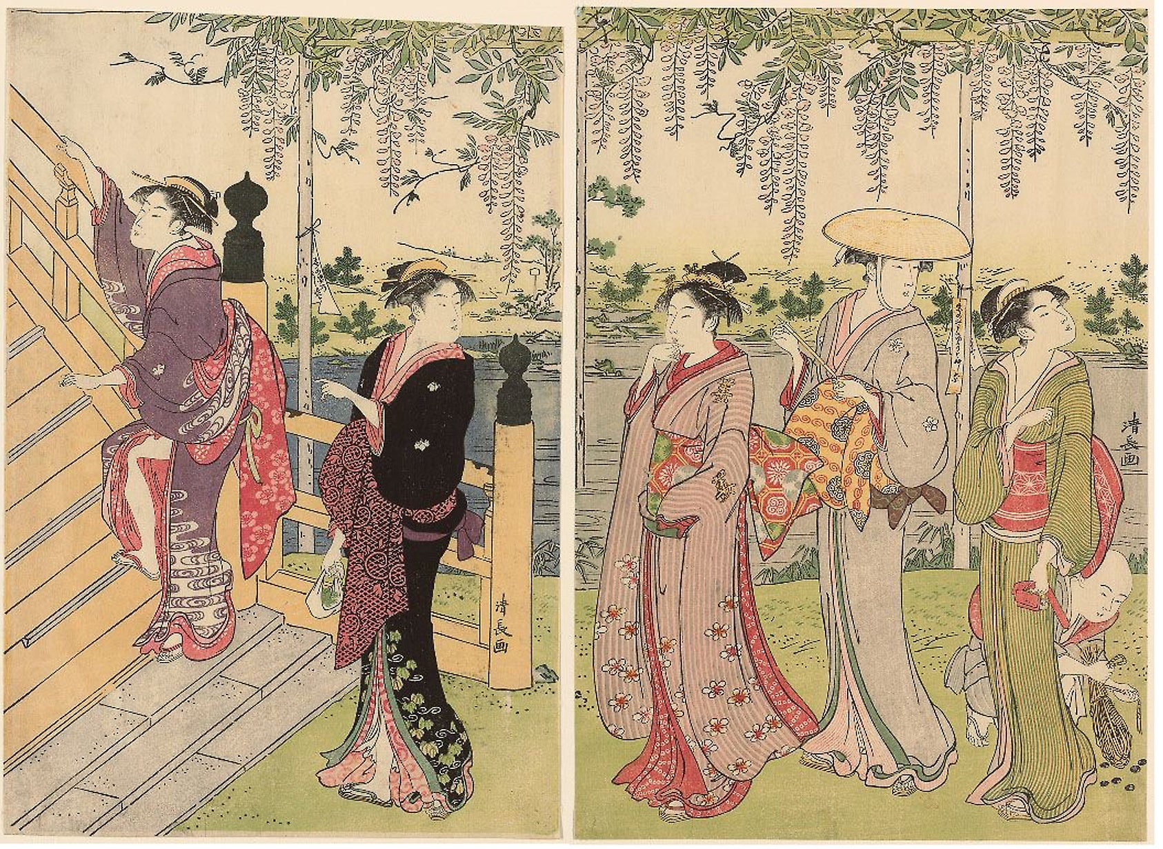 Admiring the wisteria at the Kameido Shrine: Torii Kiyonaga,16x12"(A3) Poster