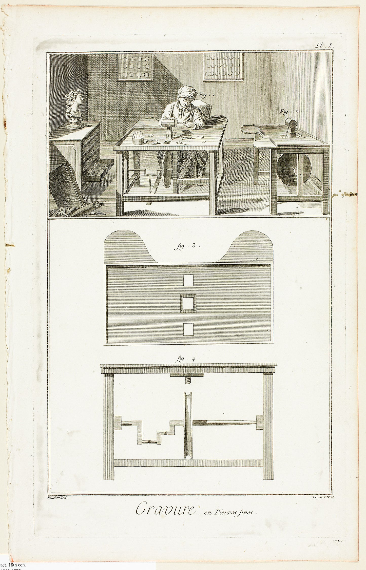 Gem Engraving, from Encyclopédie -  Benoît-Louis Prévost (French, c. 1735-1809),  Poster Print Wall Art