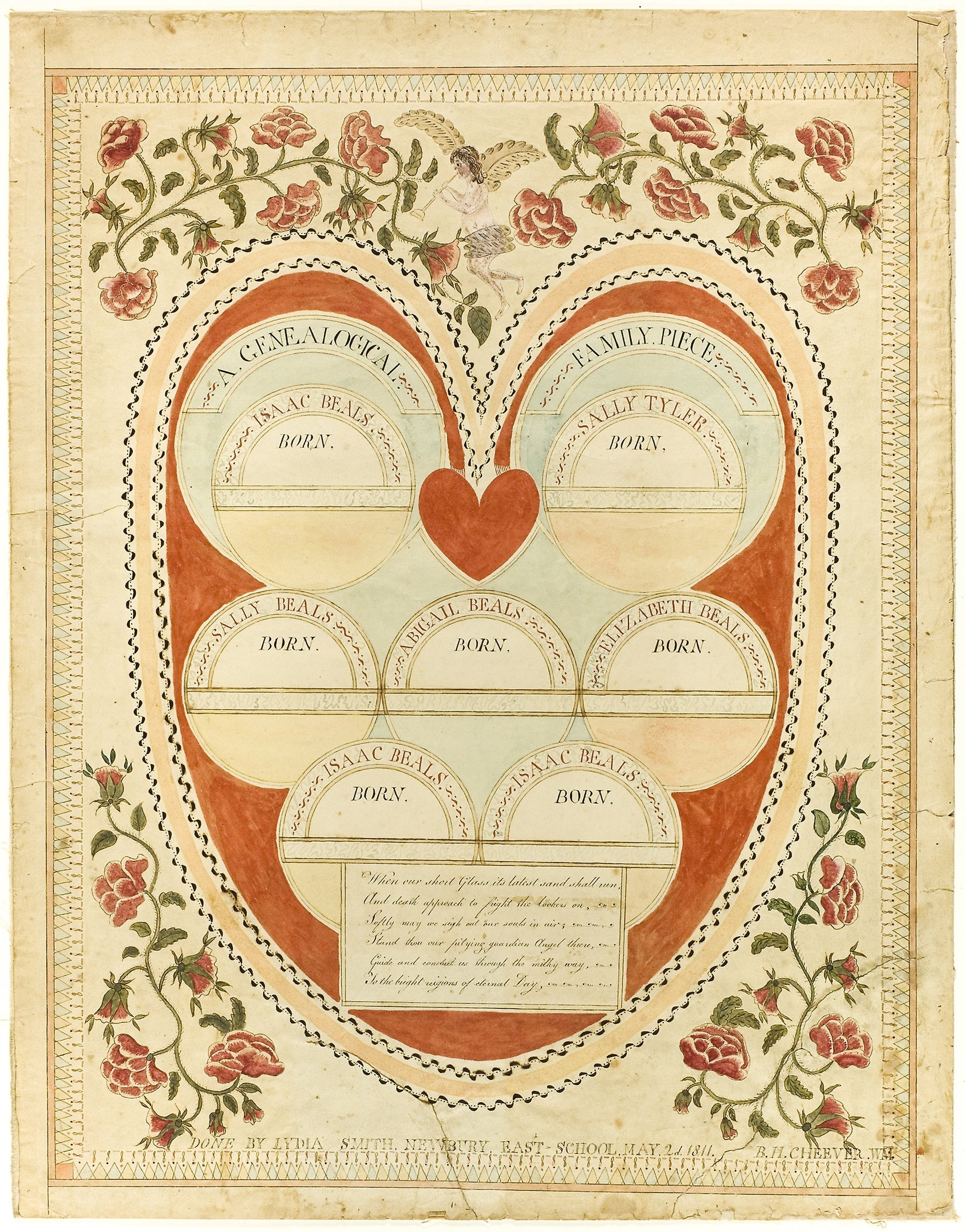 A Genealogical Family Piece: Lydia Smith,16x12"(A3) Poster