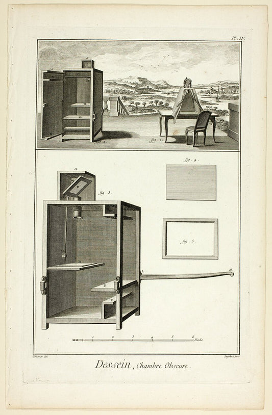 Design by  Camera Obscura, from Encyclopedie by  A. J. Defehrt (French, active 18th century),23x16"( A2 size ) Poster Print