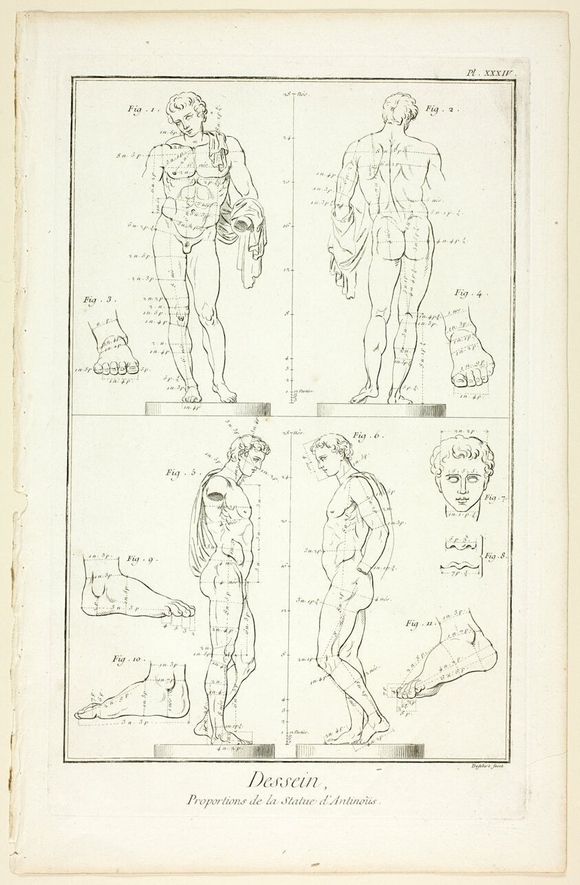 Design by  Proportions of the Antinoüs Statue, from Encyclopedie by  A. J. Defehrt (French, active 18th century),23x16"( A2 size ) Poster Print