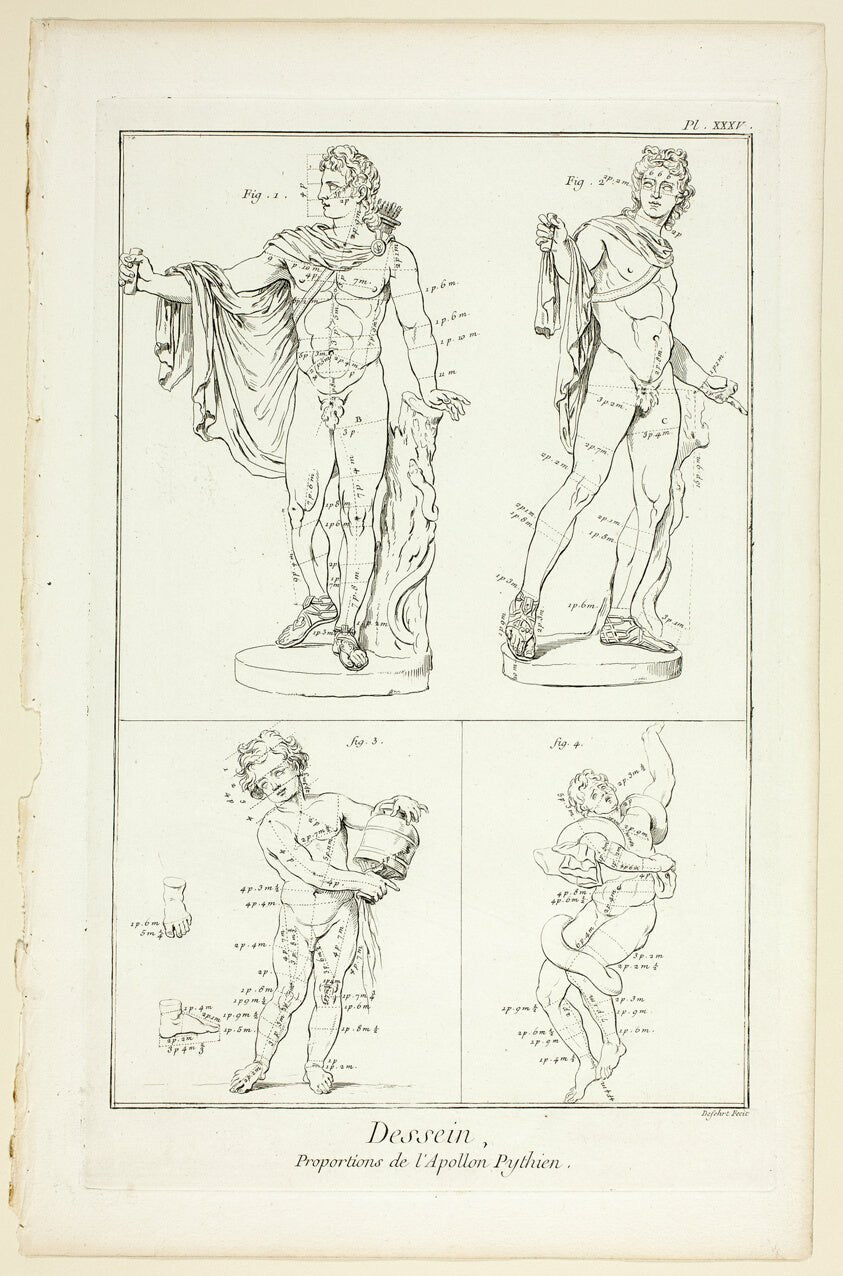 Design by  Proportions of the Pythian Apollo, from Encyclopedie by  A. J. Defehrt (French, active 18th century),23x16"( A2 size ) Poster Print