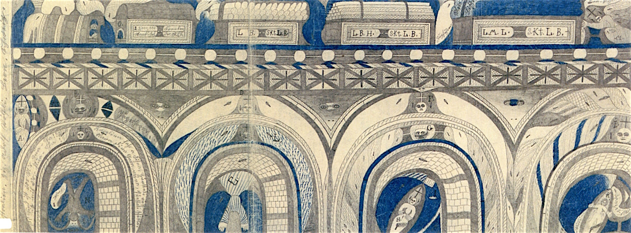 Railway Engineer St. L. B., vintage artwork by Adolf Wölfli, 12x8" (A4) Poster