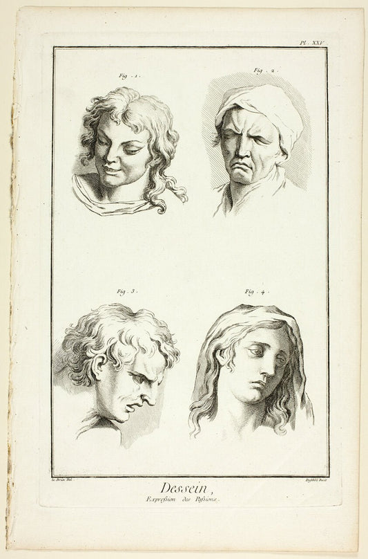 Drawing by  Expressions of Emotion (Laughter, Weeping, Compassion, Sadness), from Encyclopedie by  A. J. Defehrt (French, active 18th century),23x16"( A2 size ) Poster Print