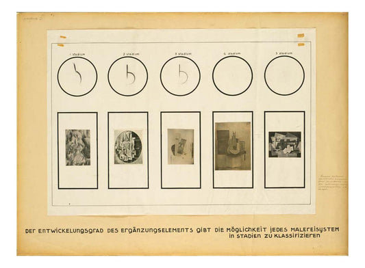 Kazimir Malevich - Analytical Chart, 16x12" (A3) Poster Print