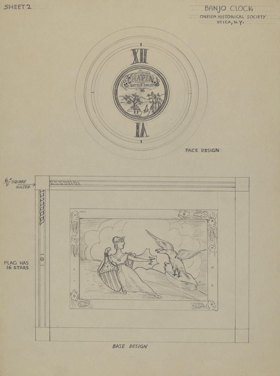 Ulrich Fischer:Banjo Clock,16x12"(A3) Poster