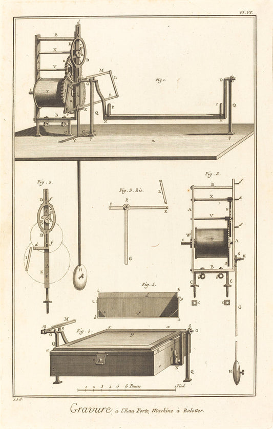 1771/1779 by French 18th Century after Robert Benard (Gravure à l'Eau Forte, Machine à Balotter: pl. VI), 16X12"(A3)Poster Print