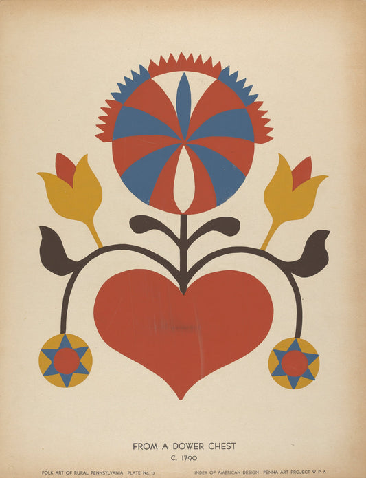 c. 1939 by American 20th Century (Plate 13: From the Portfolio "Folk Art of Rural Pennsylvania"), 16X12"(A3)Poster Print
