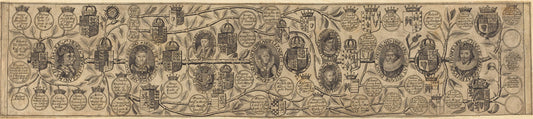engraving by British 17th Century (Family Tree with Portraits of Henry VII, Henry VIII, Elizabeth, James, and Charles), 16X12"(A3)Poster Print